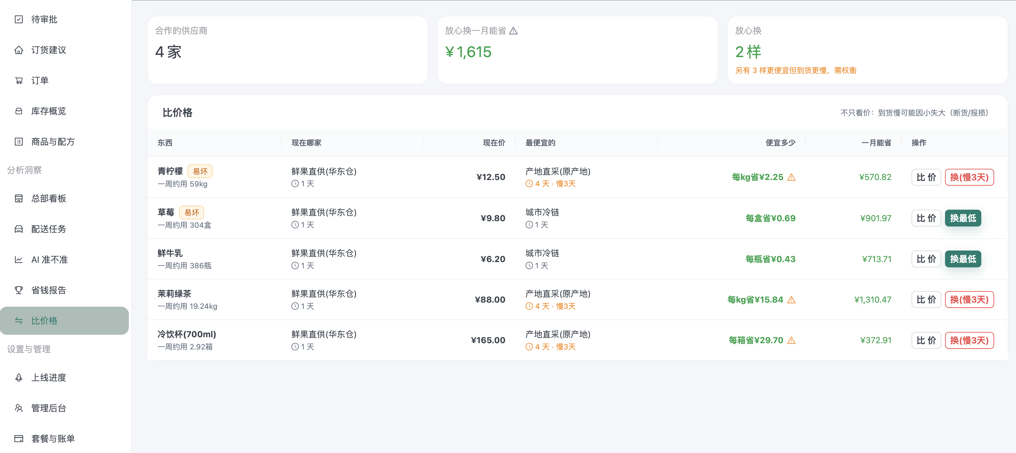 供应商比价（可扩展）