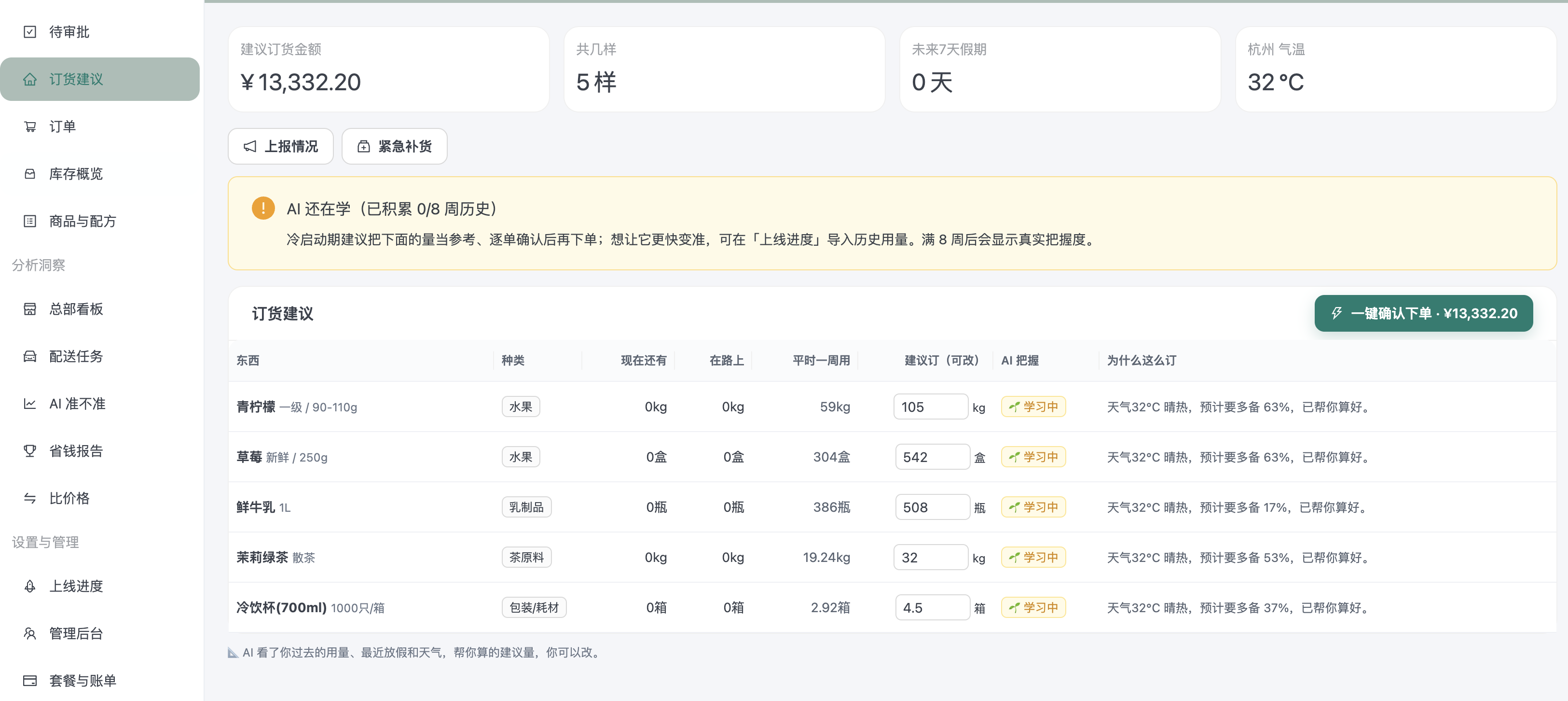 鲜备订货建议界面